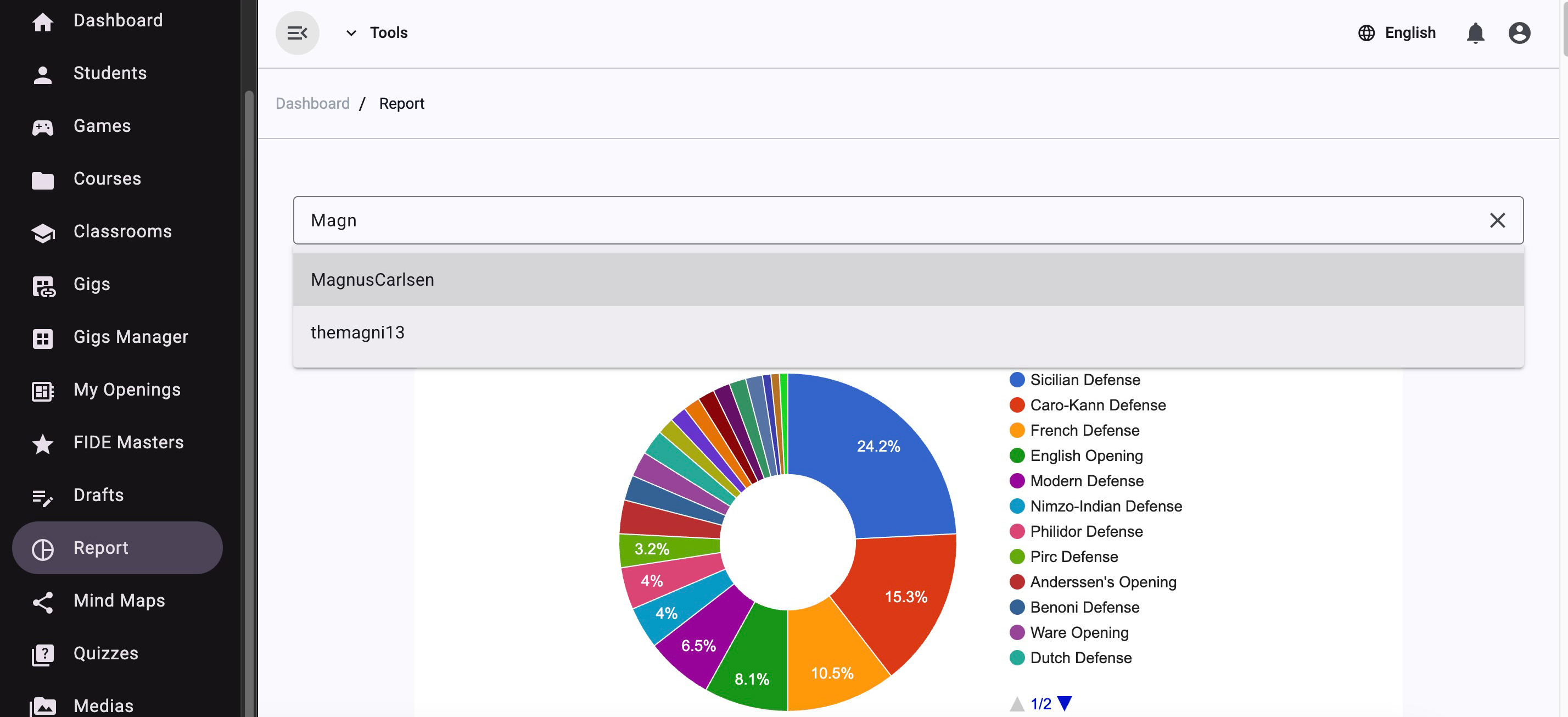Enter username to view chess opening report